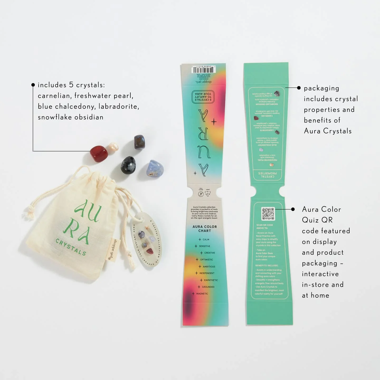 Aura Crystals - Image 2
