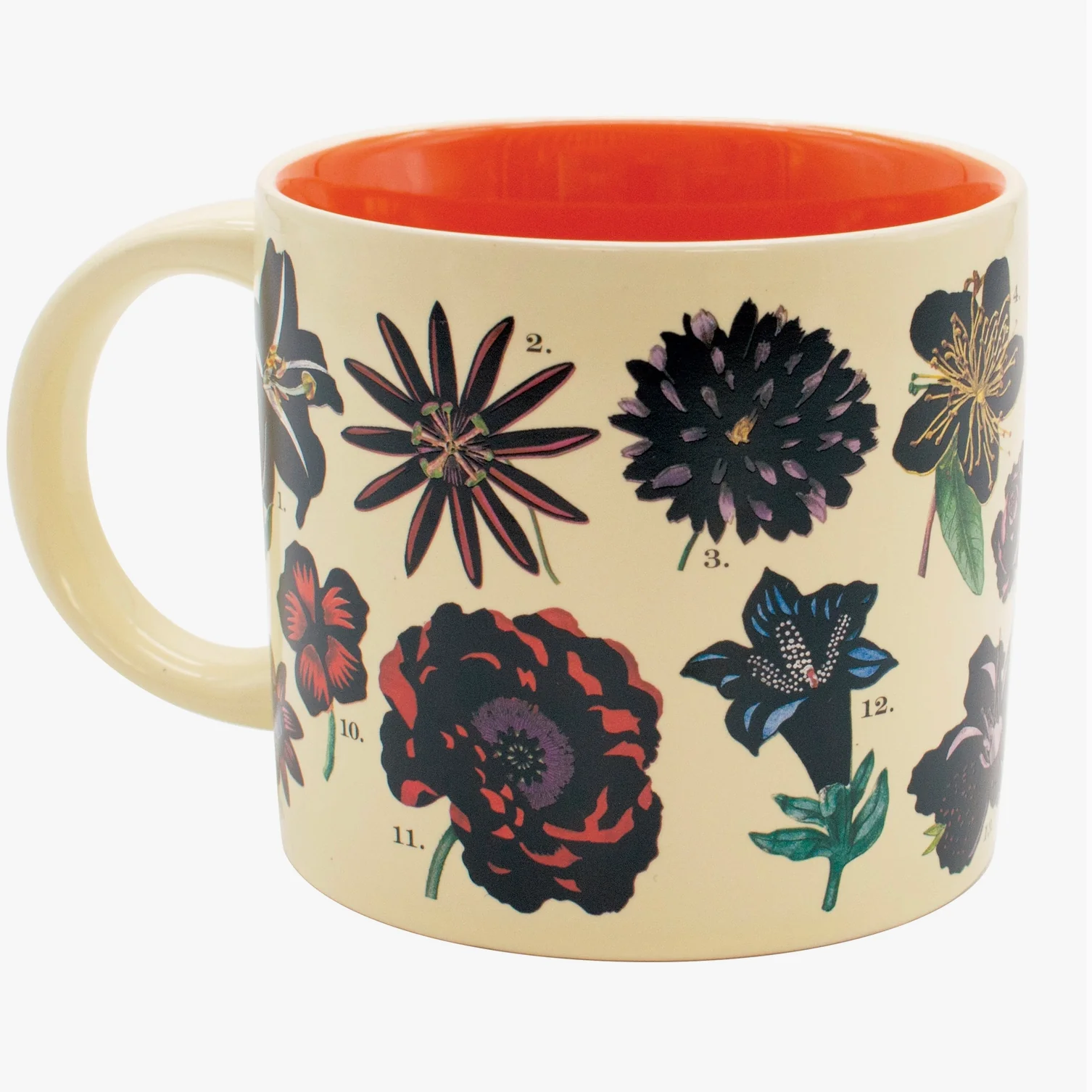Flowers Heat Changing Mug - Image 3